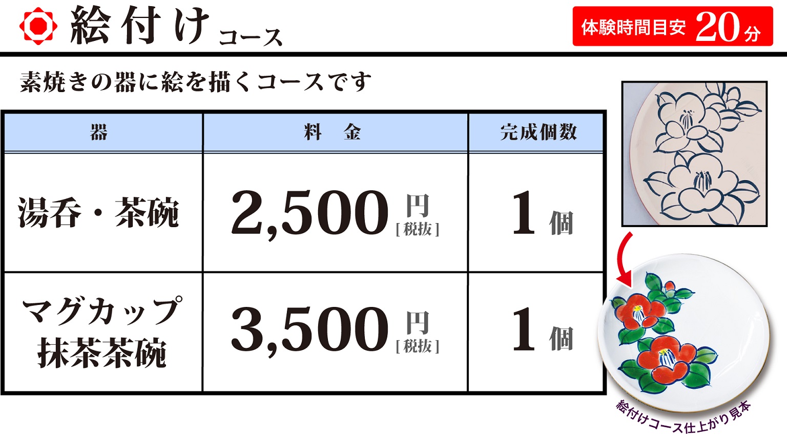 絵付けコース